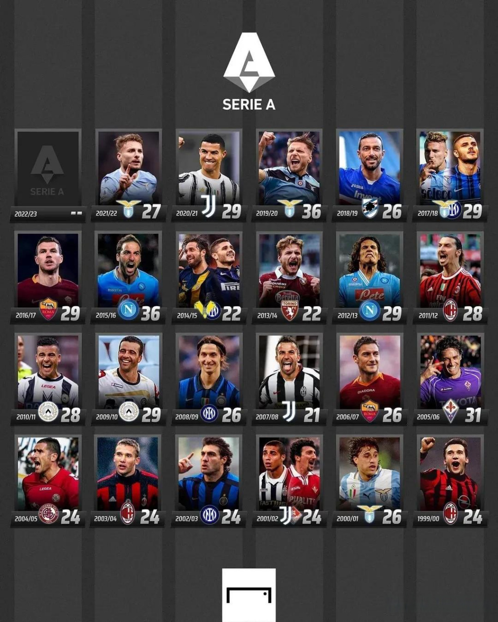 出了压倒性 出了压倒性