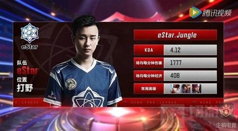 纳尔一类的 纳尔一类的